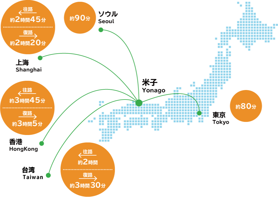 航路マップ