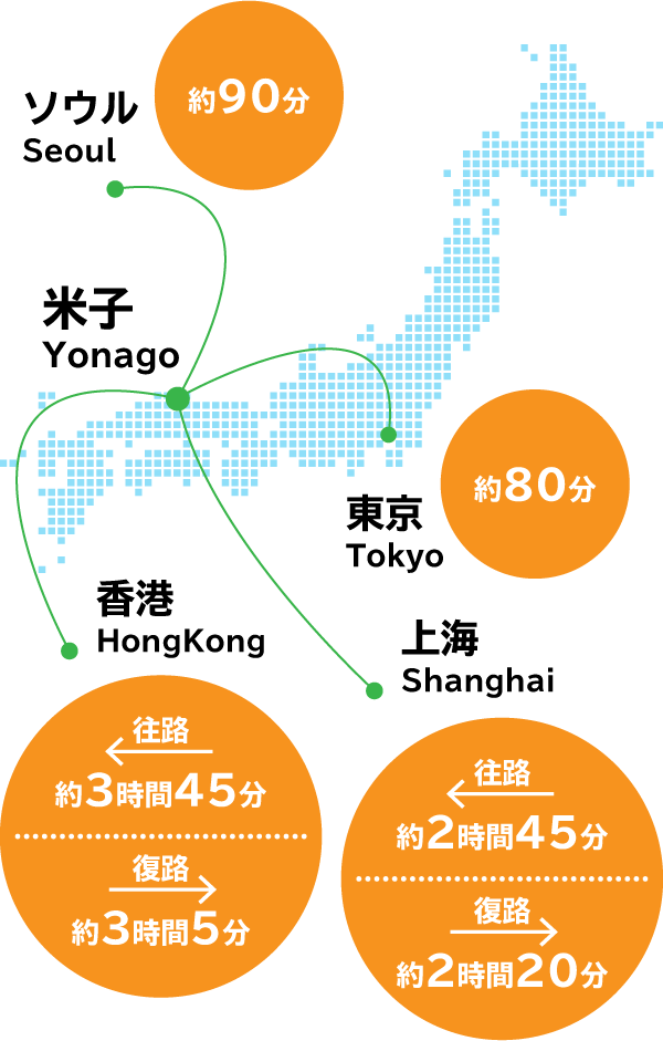 時刻 鳥取 表 空港