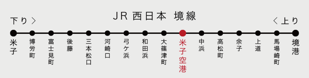 電車（JR）案内図