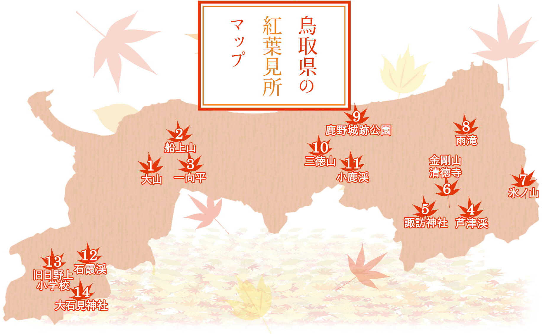 鳥取県の紅葉情報